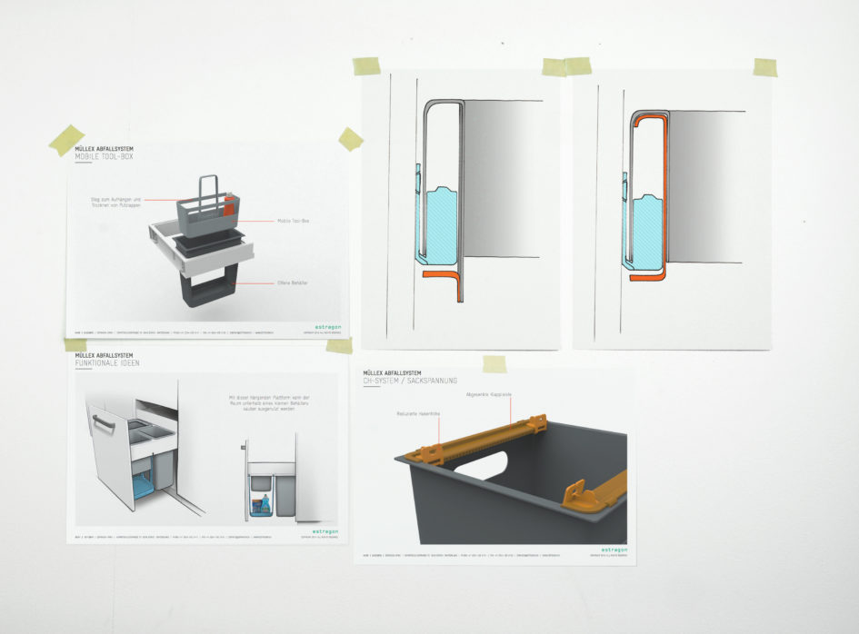 MÜLLEX Productdesign