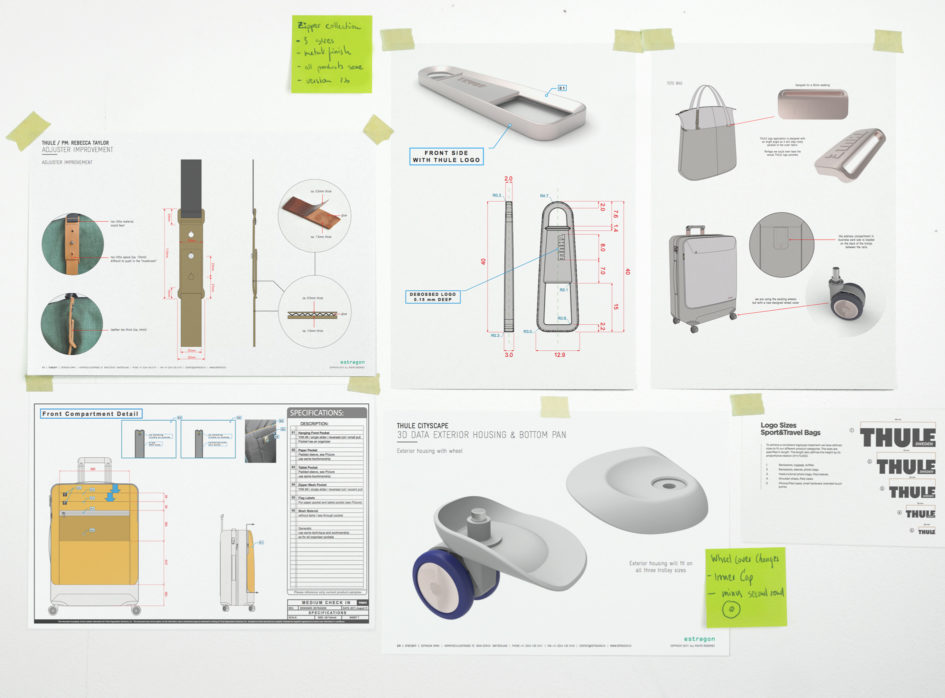 Thule Development